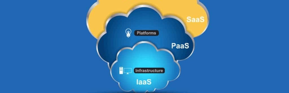 What are IaaS, PaaS and SaaS?
